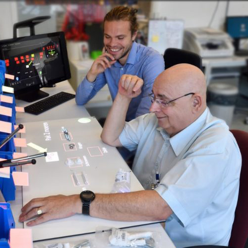 Nieuwe website Amfors Inclusive Fieldlab