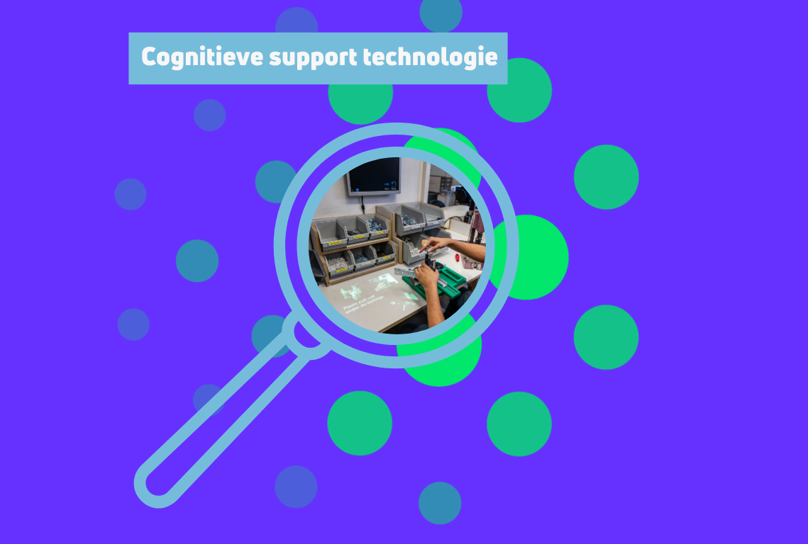 Wat is cognitieve support technologie?